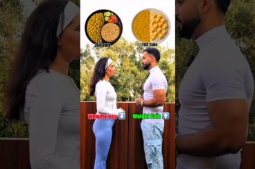 Weight Gain Strategies: How to Build Muscle the Healthy Way #shorts #weightloss