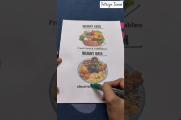 Healthy Weight Loss and Weight Gain Foods | Weight loss vs weight gain foods |weight gain food swaps