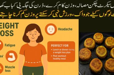 100% Diet Friendly Chicken Kebab | Secret Fat-Burning Masala Revealed!”