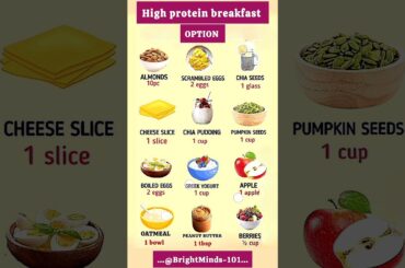 High Protein Breakfast Option For Weight Loss & Muscle Gain | Healthy Morning Meal #healthylifestyle