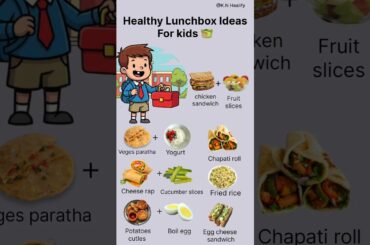 Healthy Lunchbox food ideas#Lunchbox ideas for kids#Healthy food for healthy kid.