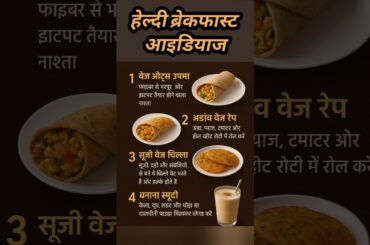 Healthy Breakfast Ideas #food #kitchen #shorts