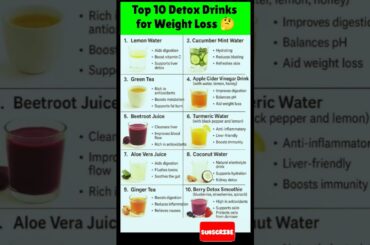 Top 10 Detox Drinks for Weight Loss ! detox drink for weight loss and glowing skin #drinks #shorts
