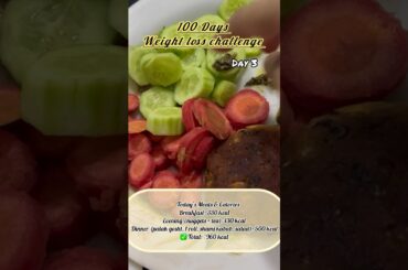 How protein in your breakfast can speed up your fat loss and keep you full for longer #diet #viral