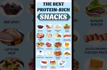 High Protein Snacks #shorts #highprotein #snacks