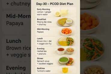 Day-30 PCOD Diet Plan Weight Loss | Diet Plan | Meal Plan