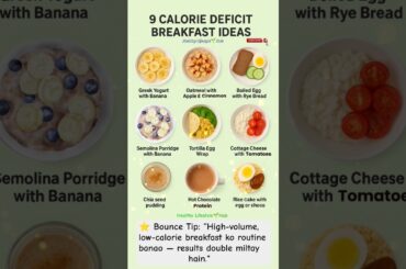 9 Calorie Deficit Breakfast Ideas for Fast Weight Loss|HealthyLifestyle #healthyeating  #weightloss