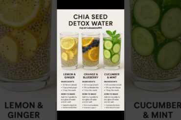 “Chia Detox Water for Weight Loss | 3 Easy Recipes to Try!”
