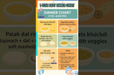 Healthy & Easy Indian Vegetarian Dinner Chart for 1-Year-Old Baby | Toddler Weight Gain Meals