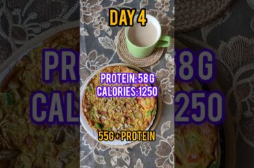 Simple Indian What I Eat In A Day | High Protein Low Calorie#viral#food#ytshorts#shorts#yummy#recipe