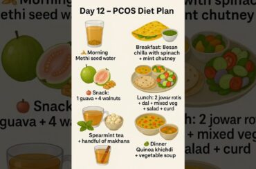 Day-12 PCOS Diet Plan Weight Loss | Diet Plan | Meal Plan