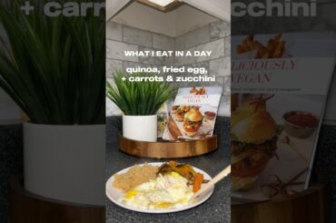 What I eat in a day #mealplan #healthyfood #weightloss #pinterestaesthetic