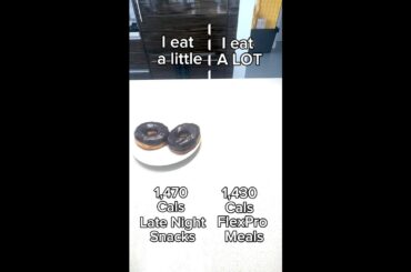 Late Night Snacks vs Full Day of Eating!