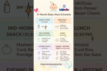 BEST Healthy FOOD Recipes for 11 Month BABY #blw #babyfood  #babynutrition
