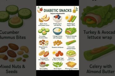 12 Best Snacks for Diabetics | Low Sugar Healthy Snack Ideas #healthyfood #easynutrition #vitamin