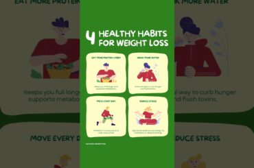 motapa kaise ghataye | how to lose weight | wazan kam karne ka tarika | weight loss diet | Fat Loss