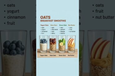 4 Power-Packed Oats Breakfast Smoothies for Energy & Health! #oatssmoothie #fatloss #nutritiousstart