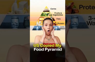 How to Boost Protein Intake for Weight Loss Success | No Carbs Challenge | Indian Diet Plan by Richa