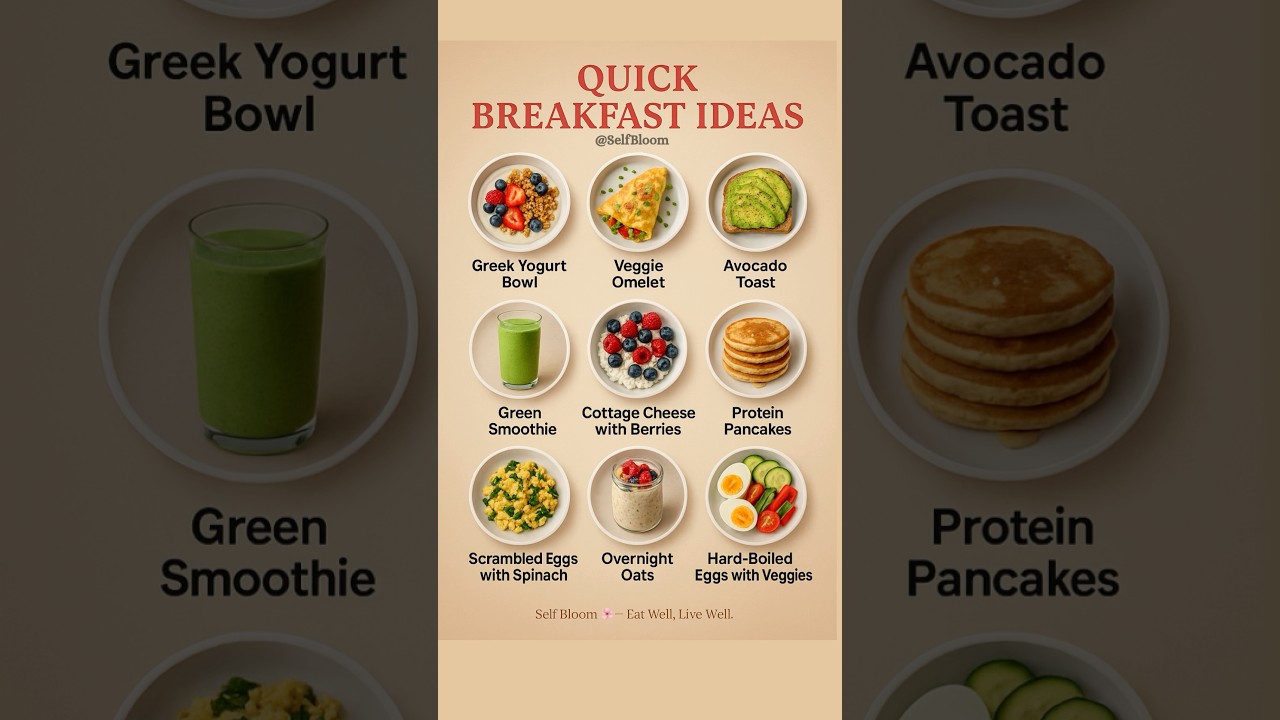 Quick Breakfast Ideas | Healthy, Fast & Energizing Mornings #HealthTips Quick Breakfast Ideas | Healthy, Fast & Energizing Mornings #HealthTips
