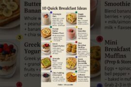 10 Quick & Healthy Breakfast Ideas | Easy Morning Meals in 10 Minutes #healthylifestyle