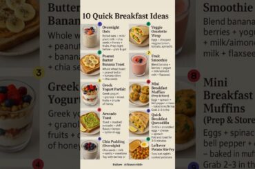 10 Quick & Healthy Breakfast Ideas | Easy Morning Meals in 10 Minutes #healthylifestyle
