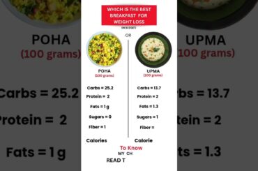 Poha vs Upma: Which is the best breakfast for weight loss #fatburningsecrets #weightloss