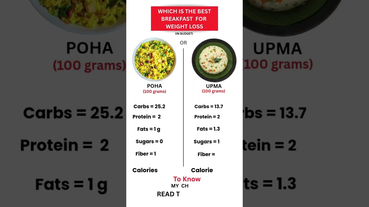 Poha vs Upma: Which is the best breakfast for weight loss #fatburningsecrets #weightloss Poha vs Upma: Which is the best breakfast for weight loss #fatburningsecrets #weightloss