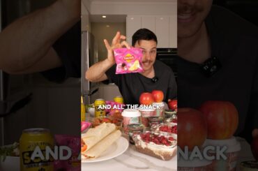 3 days worth of food in just 40 minutes! #mealprep #fatloss #weightloss #food