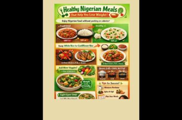 Healthy Nigerian Meals for Weight Loss | Easy Low-Calorie Recipes You’ll Love