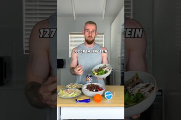 Simplest Low Calorie Meal Plan (for fat loss)