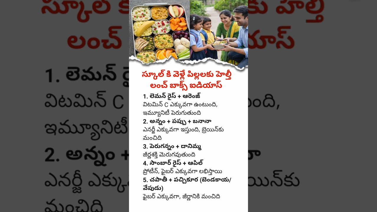 Healthy Lunch Box Ideas for School Kids | Nutritious & Tasty Indian Tiffin Combos Healthy Lunch Box Ideas for School Kids | Nutritious & Tasty Indian Tiffin Combos