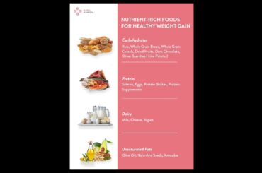 Healthy weight gain #weightgain #healthy #girl #boy #share  #subscribe#like