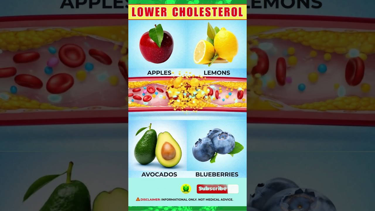 4 Top Fruits That Help LOWER Bad Cholesterol 4 Top Fruits That Help LOWER Bad Cholesterol