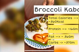 Healthy Broccoli Kabab Recipe | Weight Loss | High Protein Low Calorie