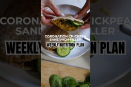 FREE weekly nutrition plan: lunch recipe #nutrition #recipe #nutritiontips #shorts #healthy #food