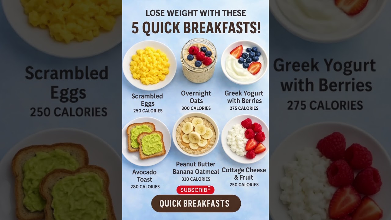 5 Quick Healthy Breakfasts for Weight Loss | Easy Low-Calorie Morning Meals #health #healthydiet 5 Quick Healthy Breakfasts for Weight Loss | Easy Low-Calorie Morning Meals #health #healthydiet