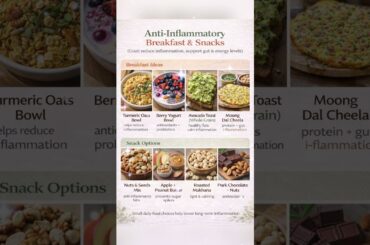Anti-Inflammatory Breakfast & Snack Ideas for Everyday Health #shorts