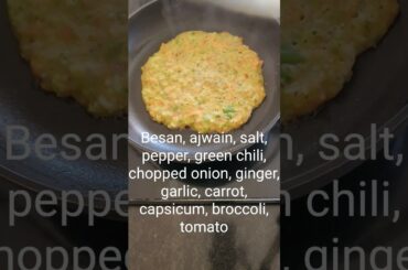 Healthy High Protein Breakfast Ideas #shorts