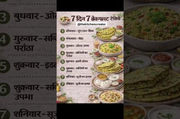 7 Breakfast 7 Days #healthyfood #healthyfood #healthybreakfast