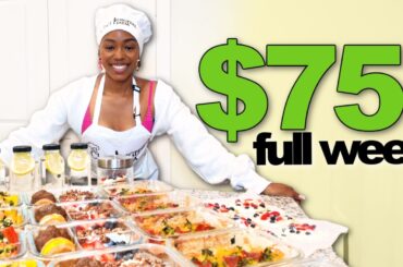 lose fat on a $75 budget