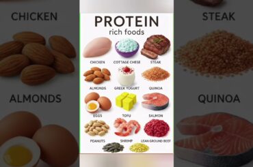 Top 10 High Protein Foods You Need #healthyfood #easynutrition #highprotein
