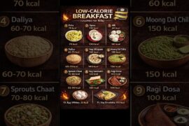 11 Low-Calorie Breakfast Ideas for Fast Weight Loss