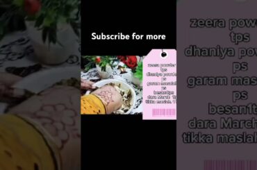 Beef Chatkhara Boti Recipe #shorts