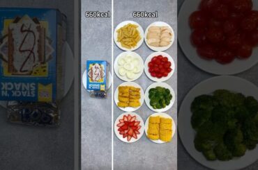 Cal Pal helps you plan low-calorie, healthy meals.#caloriedeficit #calories #caloriecounting #diet