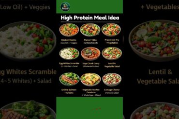 High Protein Meal Ideas | Easy & Healthy Recipes | #highproteinmeals #proteindiet #healthyeating