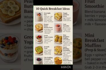 quick breakfast ideas..easy and full of energy #breakfast # healthy #breakfast shorts