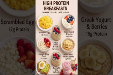 High Protein Breakfasts #health #protein #breakfast #viral #shorts