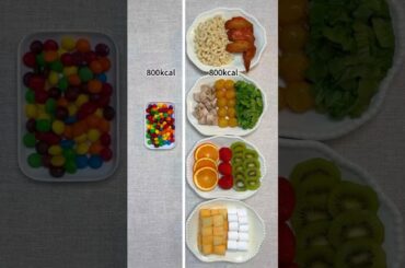 Cal Pal helps you reshape your body.#caloriedeficit #calories #caloriecounting #diet #fitness