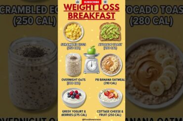 Lose Weight Fast with These 5 Healthy Breakfast Ideas | Quick & Easy Morning Meals #healthylifestyle