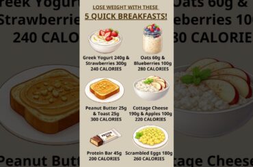 6 Easy Breakfasts Ideas to Boost Weight Loss #healthyeating #shorts